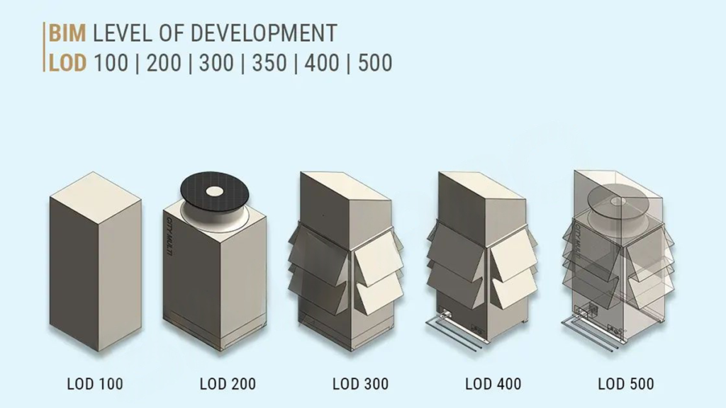 BIM LOD 100 - 500